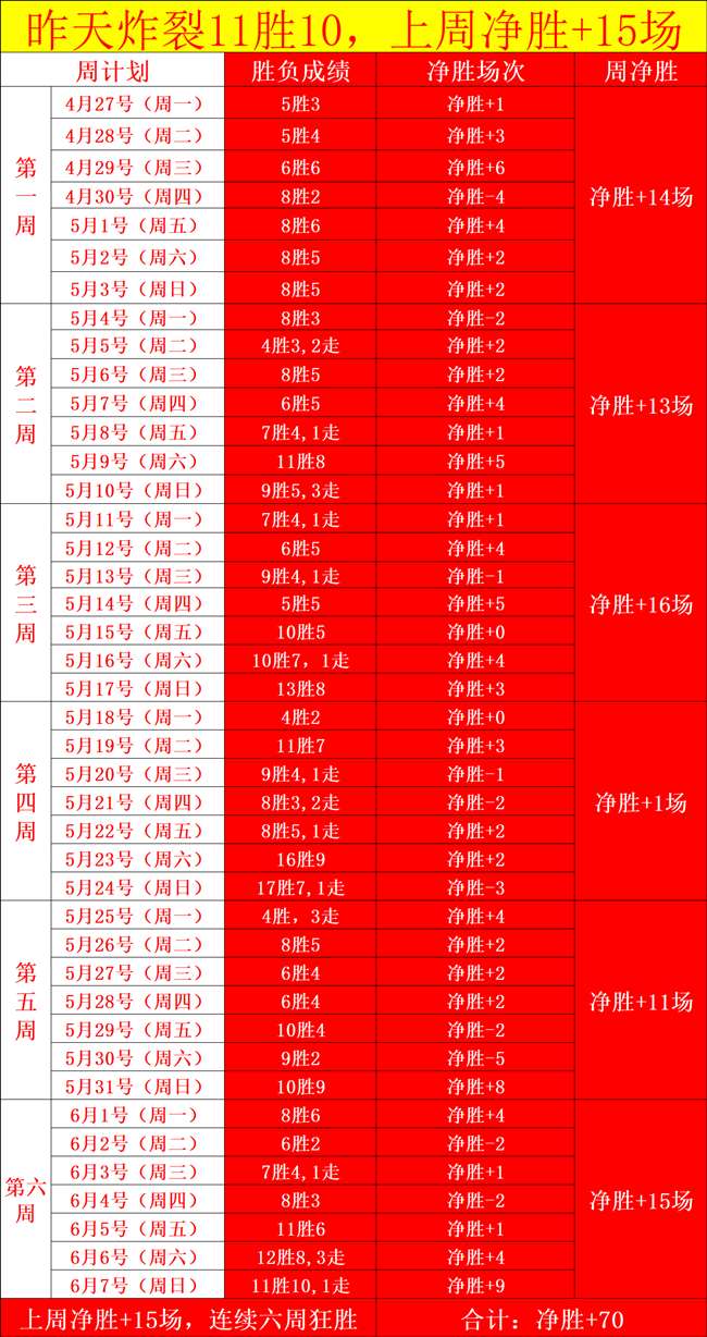 最新,堡垒之夜现,场活动,FIFA世界杯官方网站,世界杯入口,赛事信息,直播评测,FIFA最新动态