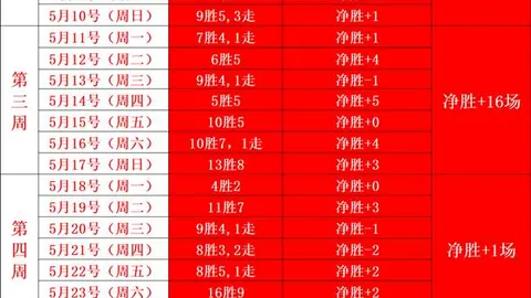 2026最新：堡垒之夜现场活动，巨石强森命运与 角色身份大