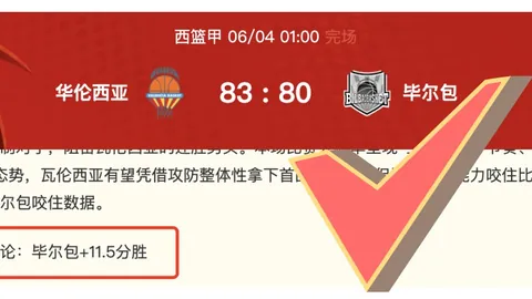 推荐 201国际赛前瞻：中泰对决，不容错过的精彩预测